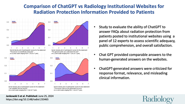 graph chart chat gpt